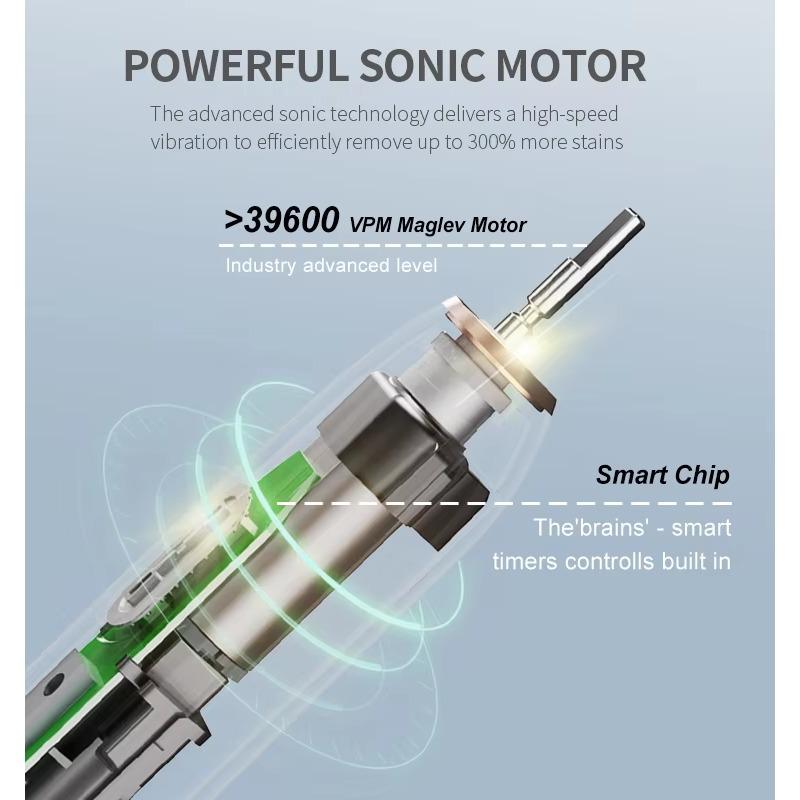 Sonic Electric Toothbrush USB Rechargeable Tooth Brush with 6 Replacement Toothbrush Heads 5 Modes Toothbrush for Adults