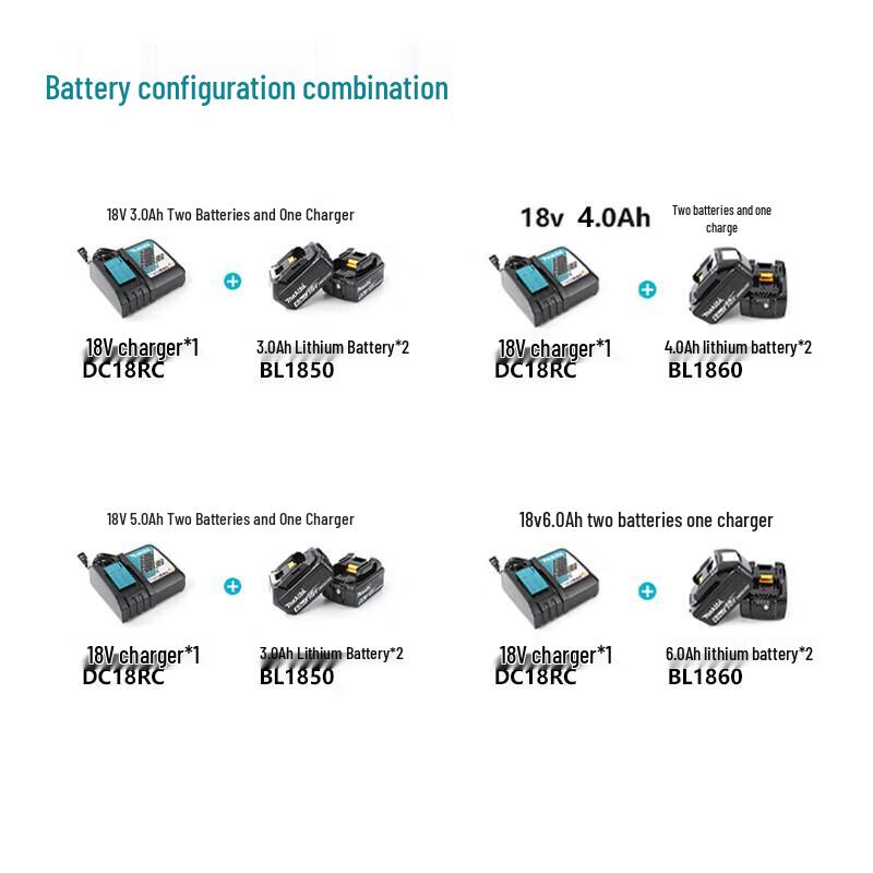 Makita DDF458Z 18V Cordless Drill/Driver (Tool Only) CN Plug (adapter Included)