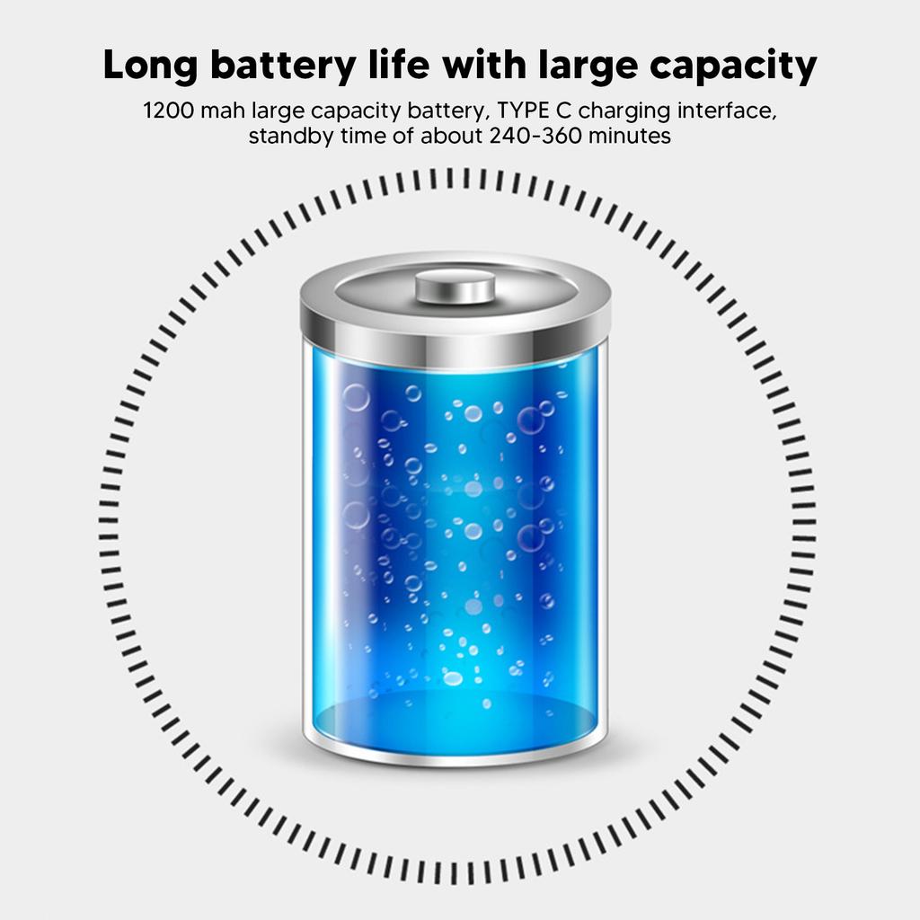 Carbon Monoxide Detector 400-5000PPM 0-99%RH Battery USB Charging Portable CO2 Detector Powerful Chip for Production Warehouse