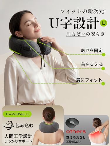 Greneo Neck Pillow [Ultra Mini! Ultra Compact] - Lightweight, Travel Pillow for Airplanes, 360° Ergonomic Design, 2-in-1 Storage & Pump, 10-Second Rap