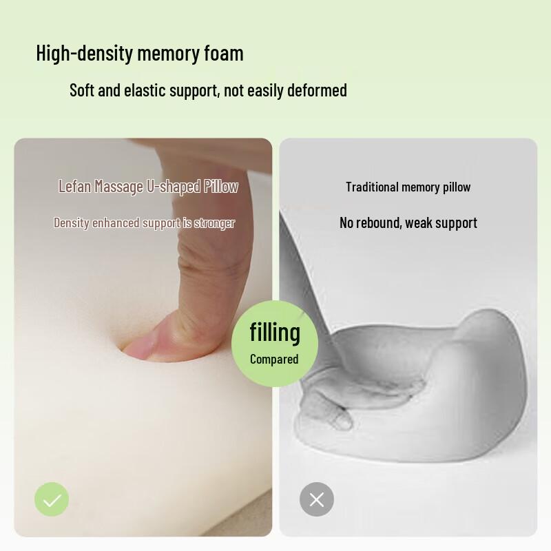 Leravan Portable Cooling Massage U-Neck Pillow CN plug (adapter included)