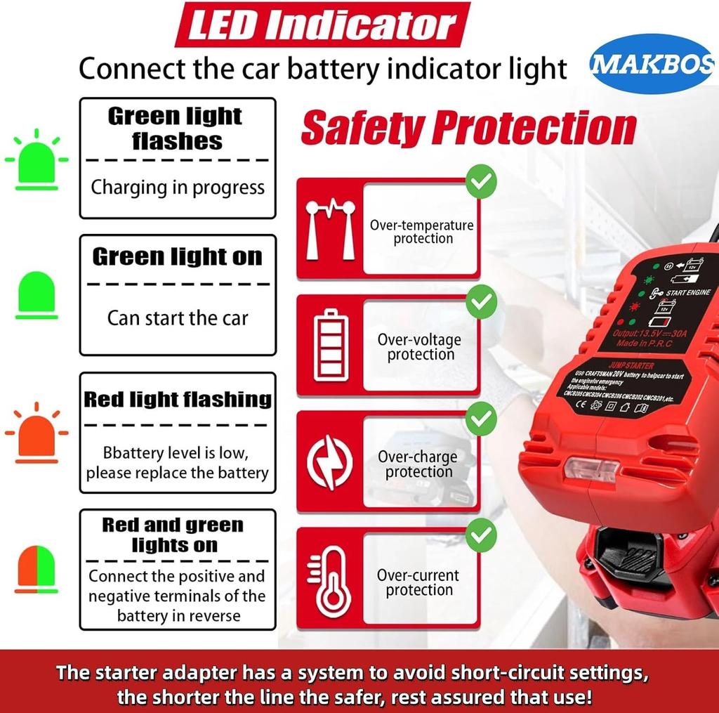 Адаптер для запуску від акумулятора для акумуляторів M18 18 В, 12 В портативні пускові кабелі (Батарея не входить)