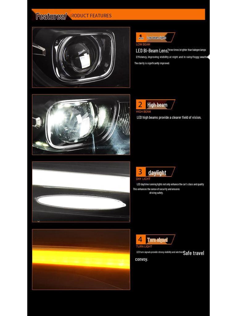 2020-22 Mercedes GLC W253 LED Headlight Upgrade: High Brightness Lens