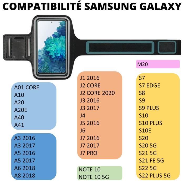 Pink Sports Armband Compatible with Samsung A10-A20-A40-A41-S10-S20-S21 5G-S22 5G - Adjustable Protection Running Sport Gym Phonillico®