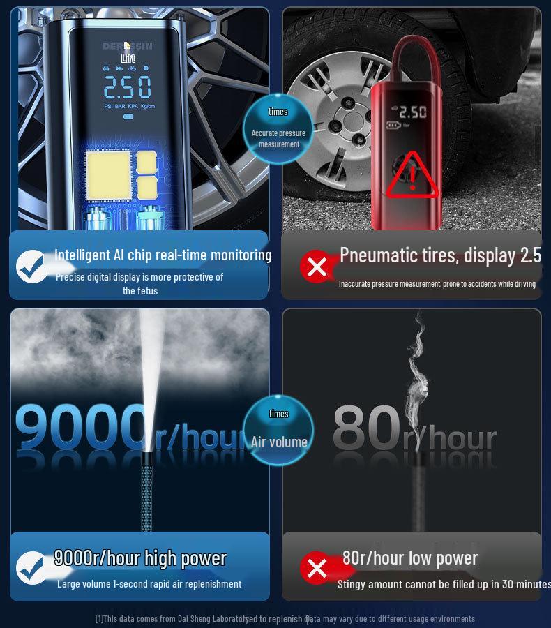 Portable Wireless Digital Display Smart Tire Inflator Pump