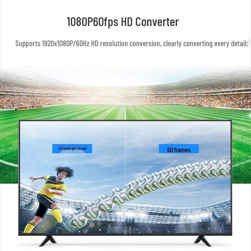 TCHD Video SDI HDMI Multi-Format HD Video Converter