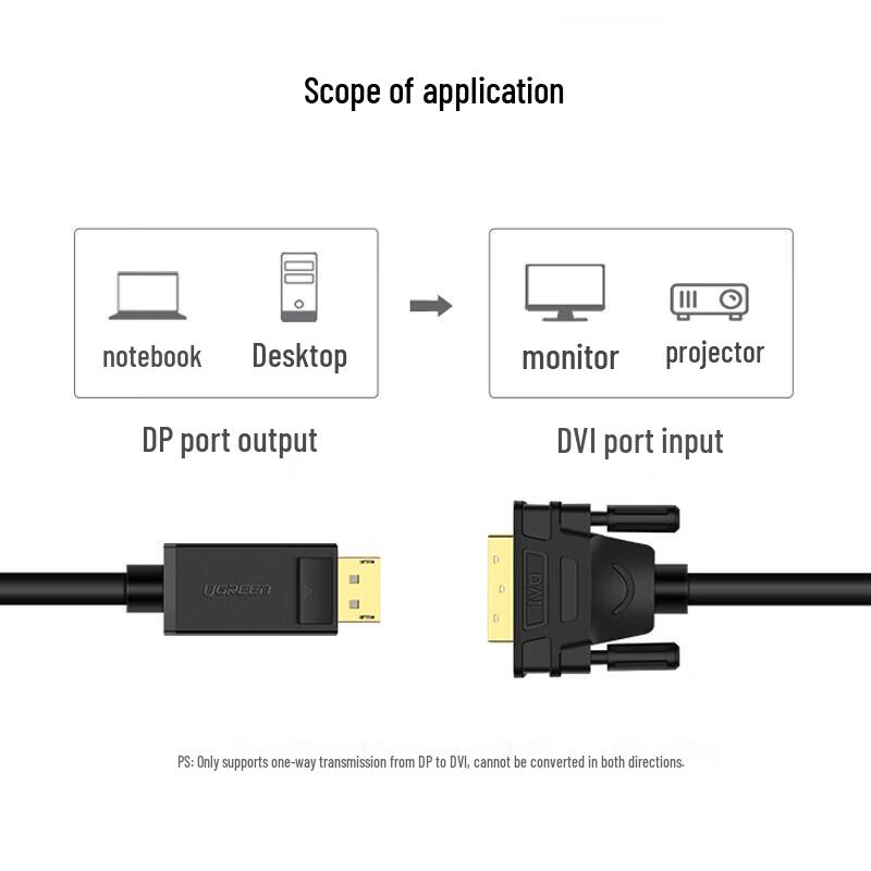 UGREEN DP to DVI Converter Cable