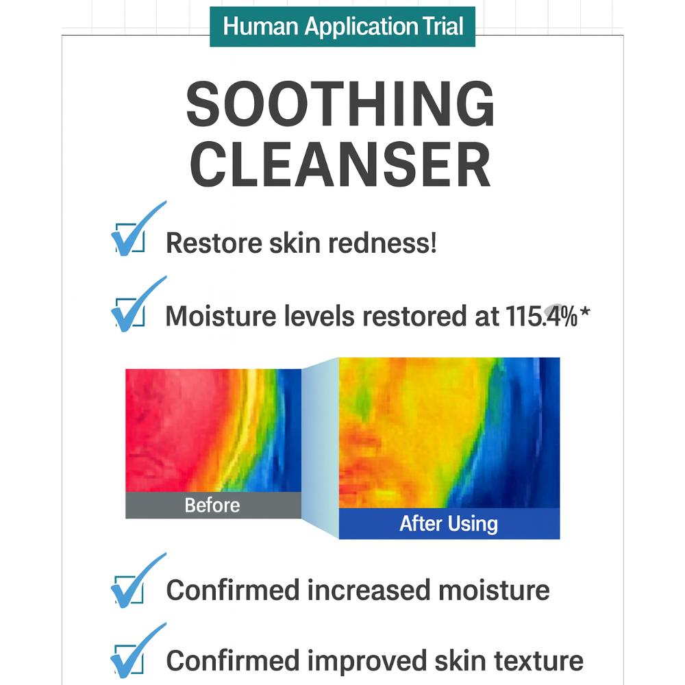 ILLIYOON Gentle Deep Facial Cleanser 250ml / Hypoallergenic Moisturizing Face Wash for Sensitive Skin