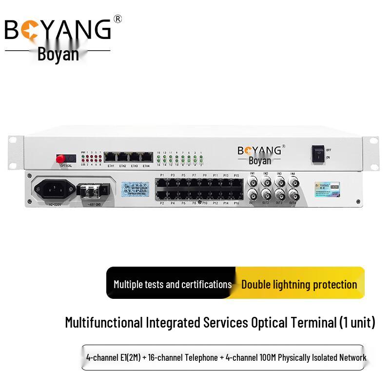 BOYANG Multi-Service Optical Transceiver