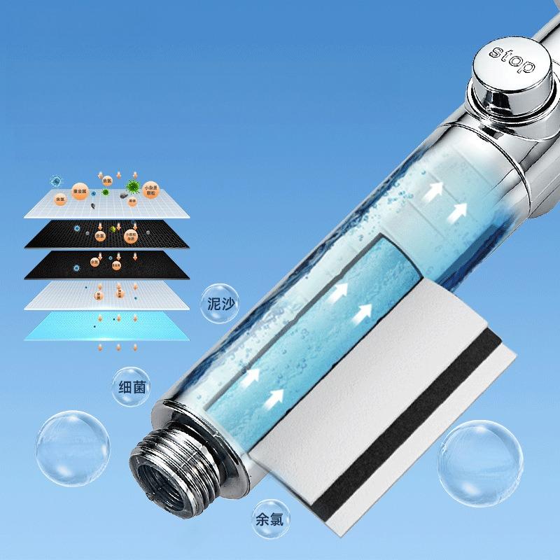 High-Pressure Handheld Shower Head Set for Home Bathroom Water Heater Shower Rain Hand Shower Head
