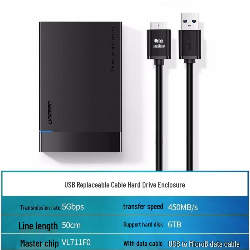 Ugreen 2.5-inch SATA Hard Drive Enclosure