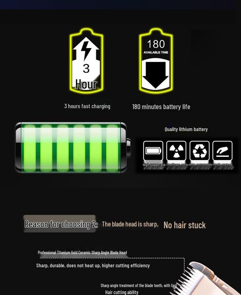 Pet Electric Hair Clippers for Dogs and Cats