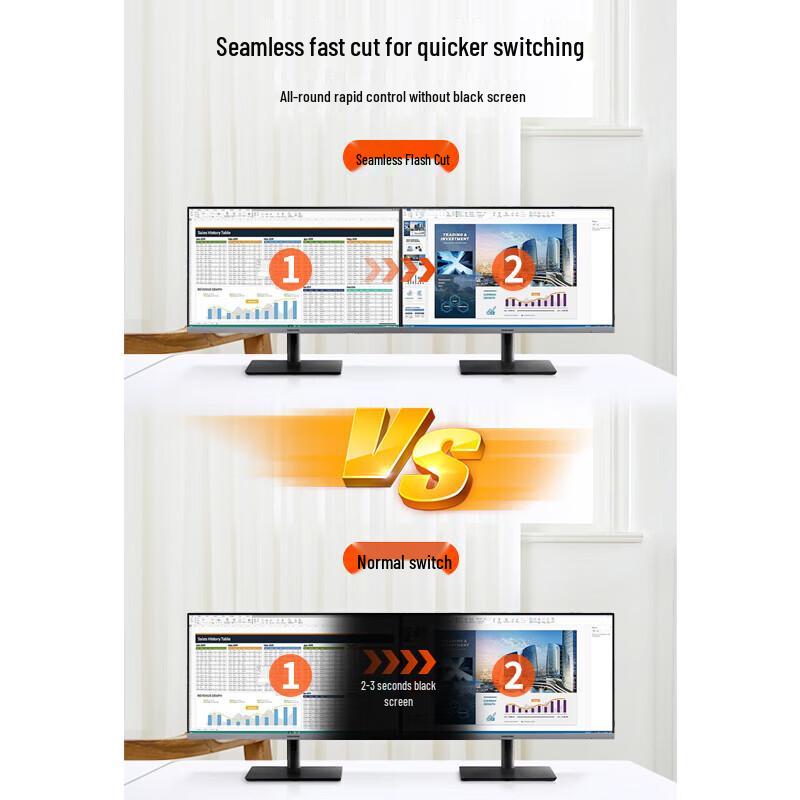 Hongjiahe 4K HDMI Seamless Matrix Switcher (CN version)