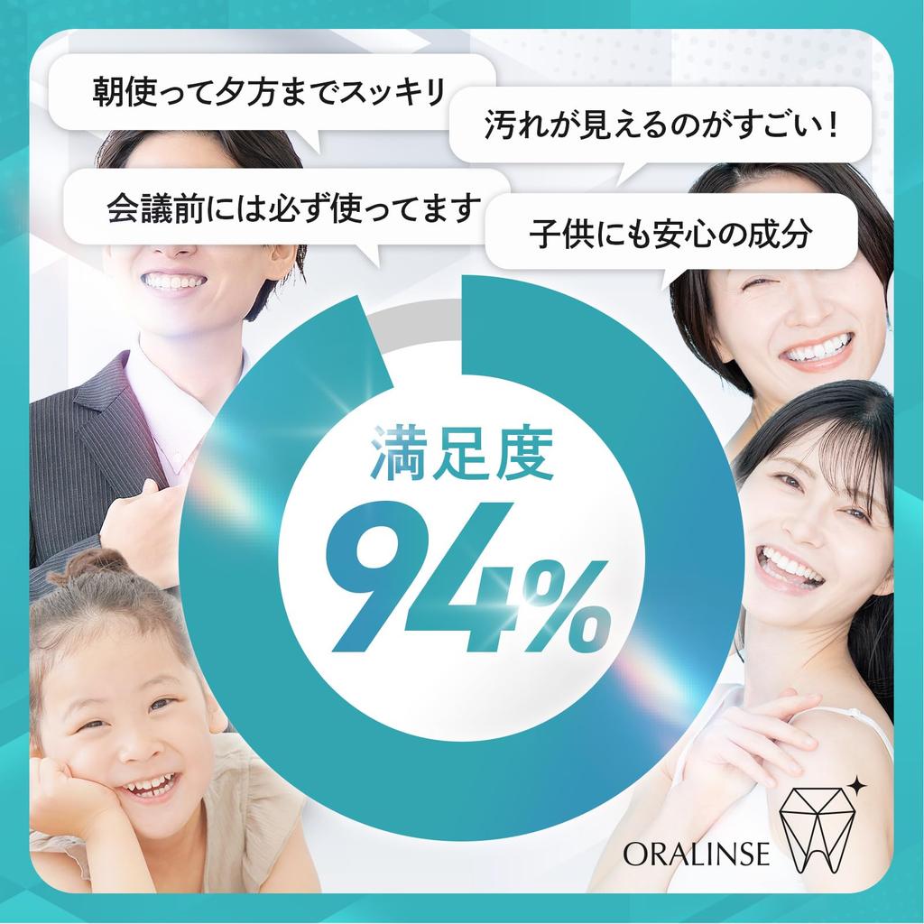 [Doctor-supervised] Medicated Oralinse Mouthwash that reveals dirt, 270mL, Green Mint Flavor, Quasi-drug, Prevents bad breath, periodontitis, and