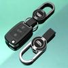 Porta-moedas, clips, porta-chaves – Chaveiros