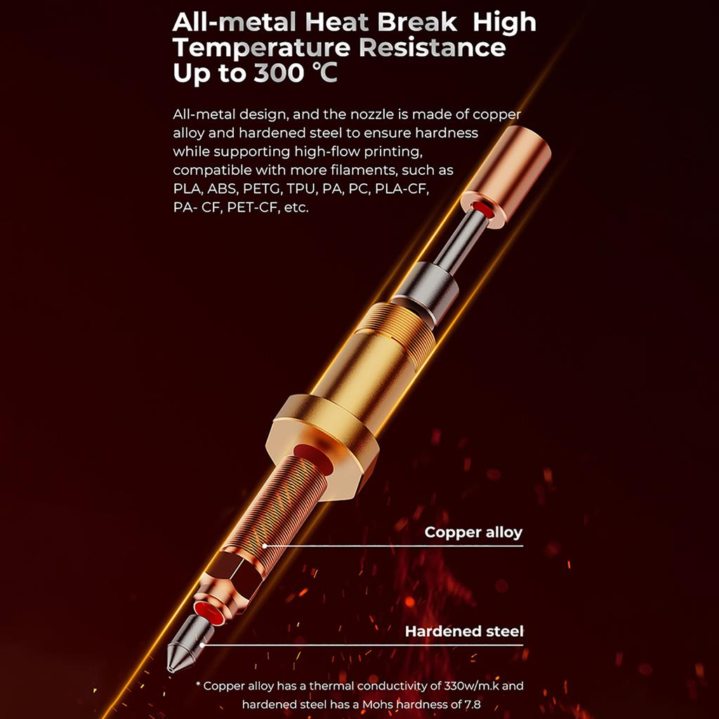 Creality K1 Max Ceramic Heating Block Kit with 60W Ceramic Heating Power Great Thermal Conductivity and Smooth Filament Feeding