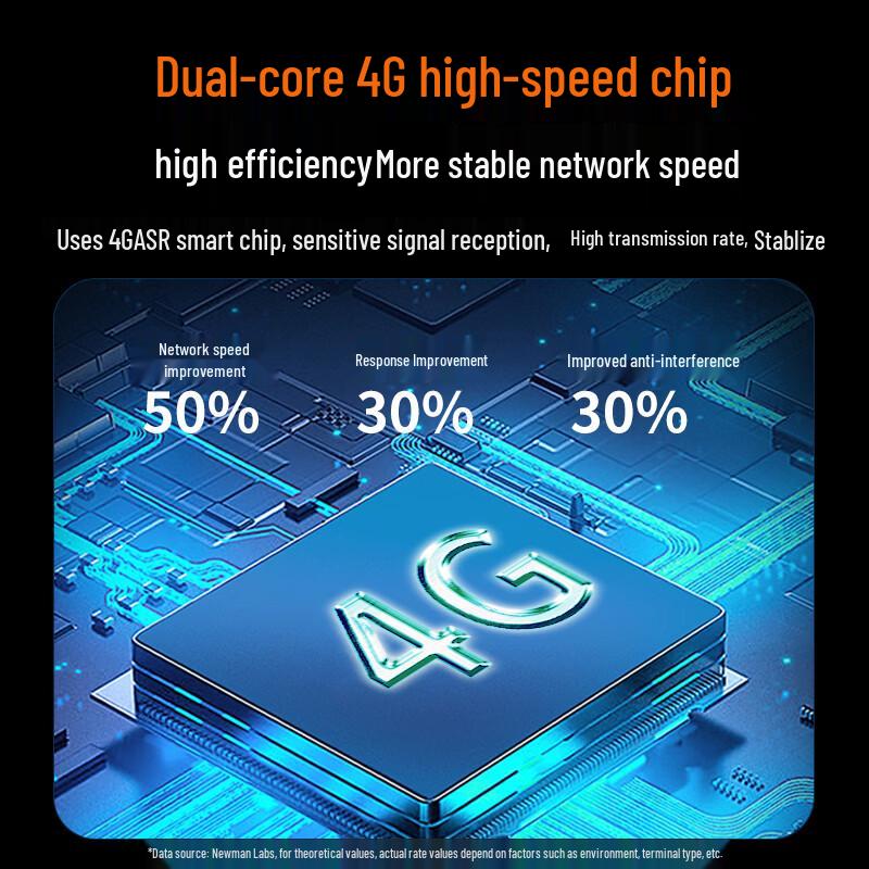 Newman 4G Wireless Portable Wi-Fi Router