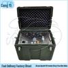 Cangyi Portable Emergency Water Purifier