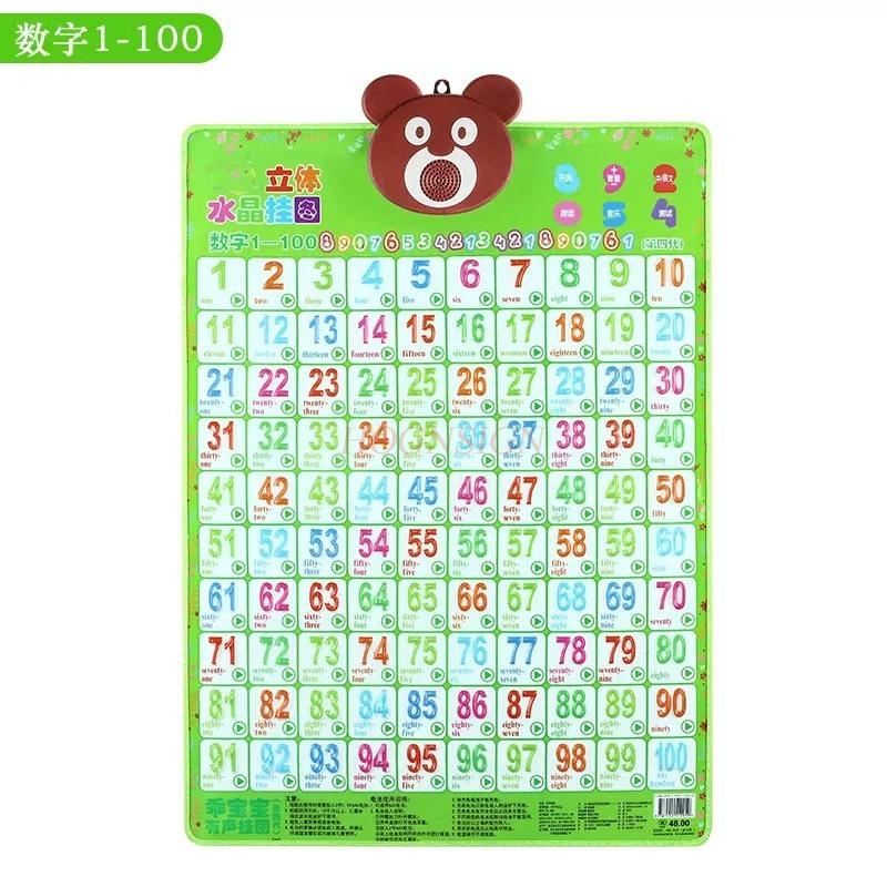 Early Childhood Education For Children Learning Pinyin Understanding Chinese Characters Crystal Sound Wall Charts Toys