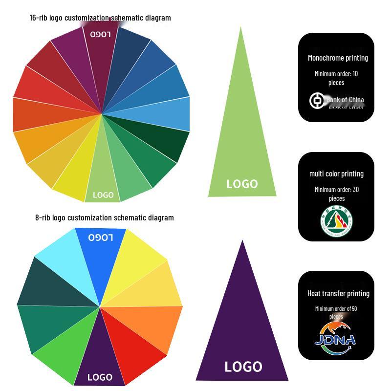 16-Rib Windproof Rainbow Umbrella - Long Handle, Sun & Rain Protection, Perfect for Business & Logo Advertising
