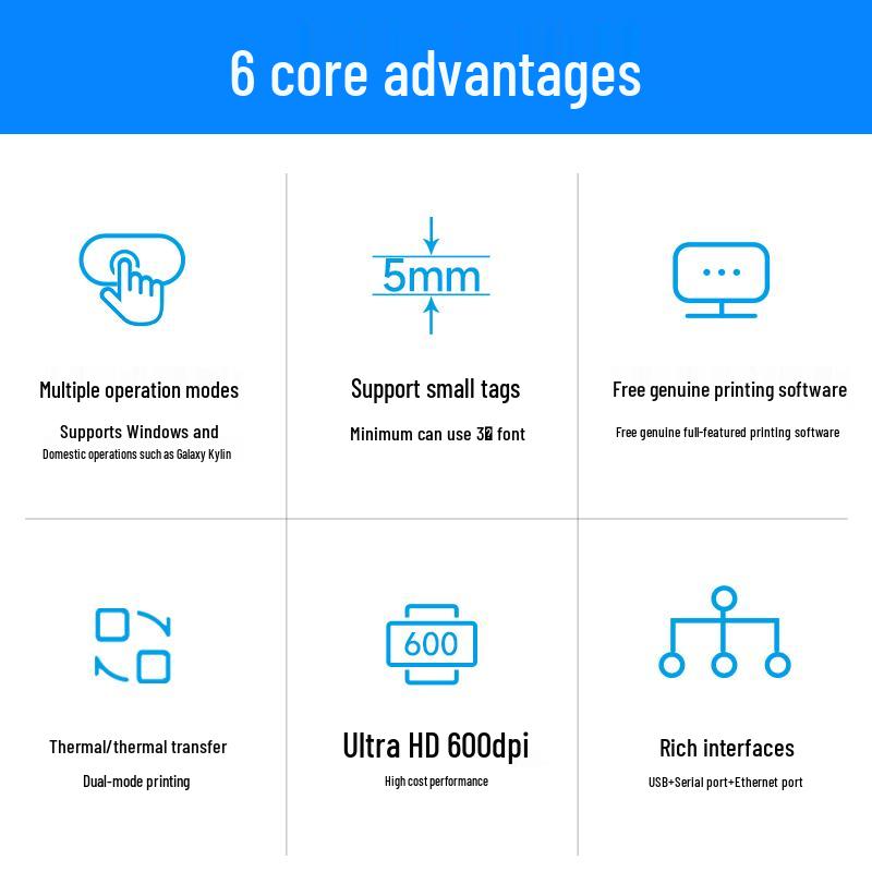 Ezscan GL76 600dpi Label Printer CN plug (adapter included)