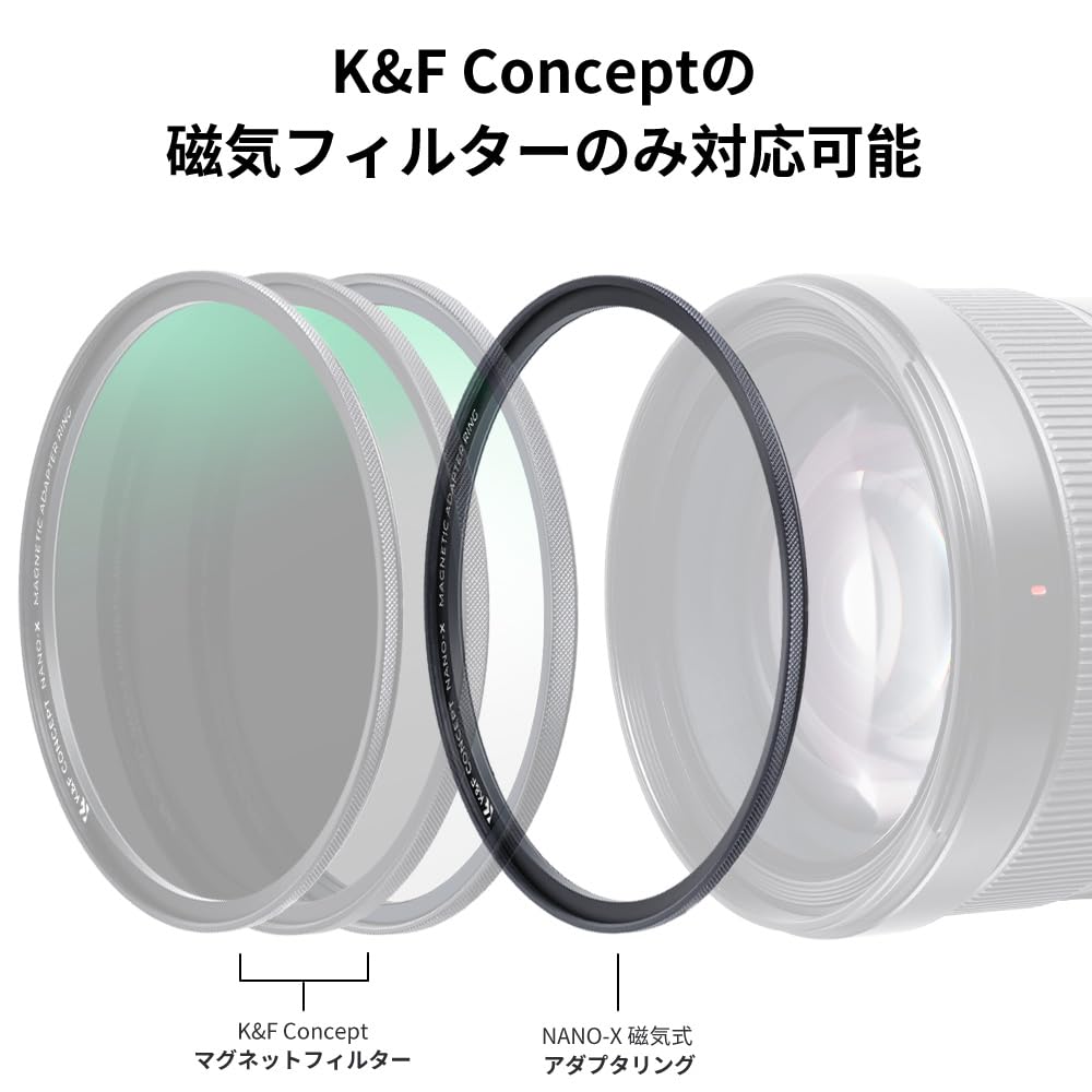 Concept 55mm Magnetic Lens Filter Adapter Ring with Strong Adsorption for Quickly Attaching and Detaching Filters K&F