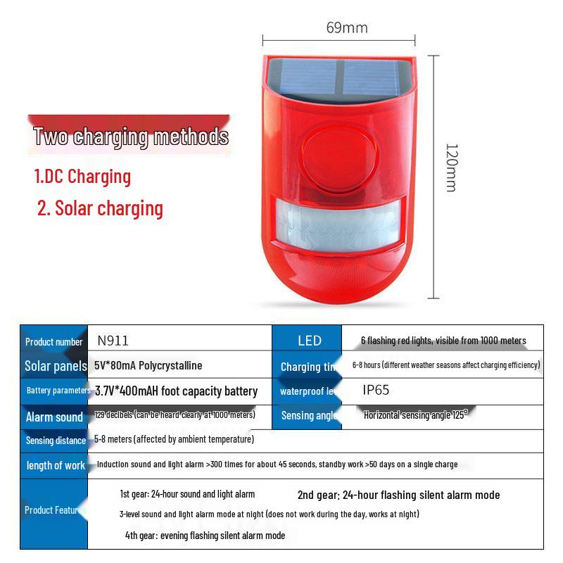 Solar-Powered Outdoor Infrared Security Alarm with Motion Sensor for Farms and Orchards