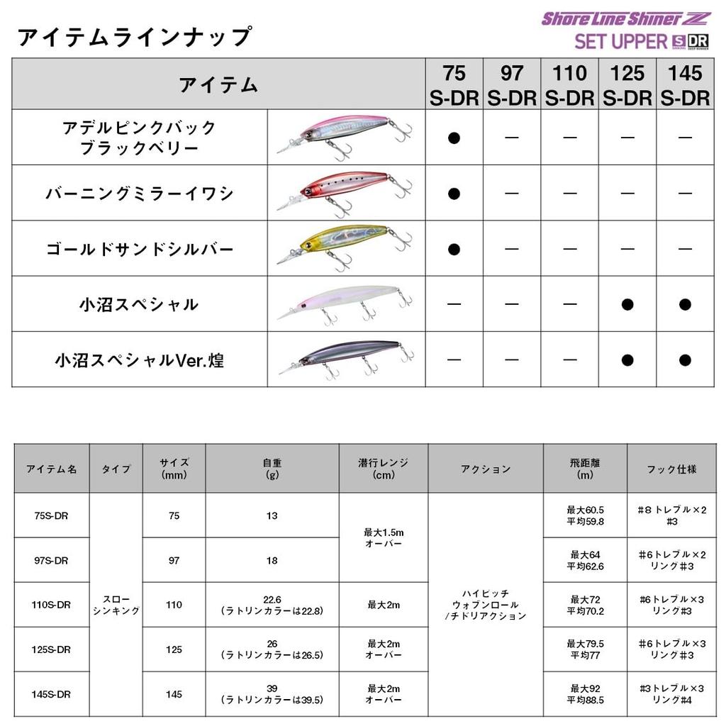 Daiwa Shoreline Shiner Z Set Upper 97S-DR Golden Gigo Lure