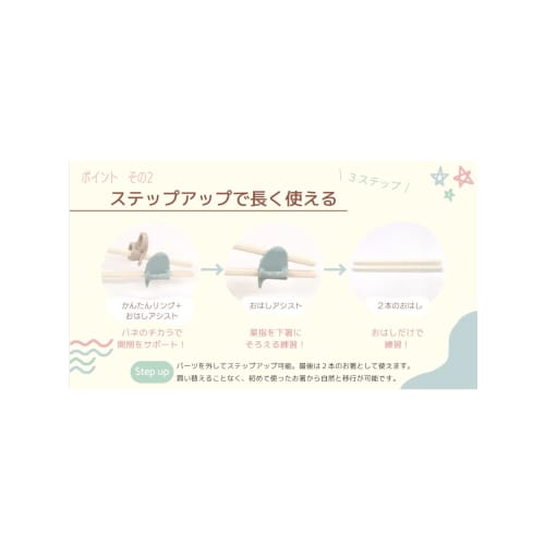 Aoba Combi Chopsticks, First Chopsticks, Pink, for Right-Handed People, Helps Children to Eat Correctly, Dishwasher Safe, Conbi Training Chopsticks