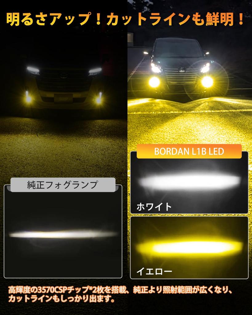 [New improved model!]BORDAN L1B LED Fog Light Toyota Genuine Replacement