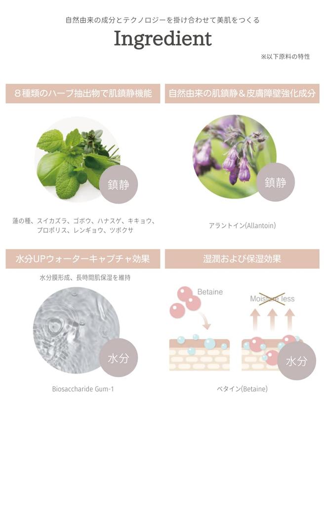 LILIBETH Perfect Fitting Full Coverage Cushion Foundation Rosy Ivory Light Beige Korean Cosmetics Coverage Fall Hypoallergenic Super Adherence