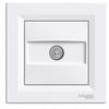 Asfora White TV Socket End 1DB Spring Terminals EPH3200121