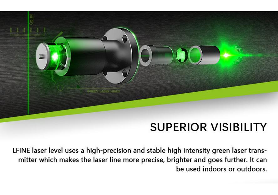 LFINE4D 16-Line 3D12-Line Green Light Laser Level Projector