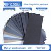 Superfine Wear-Resistant Sandpaper Set for Dry/Wet Grinding and Polishing - Ideal for Walls, Wood, and Crafts