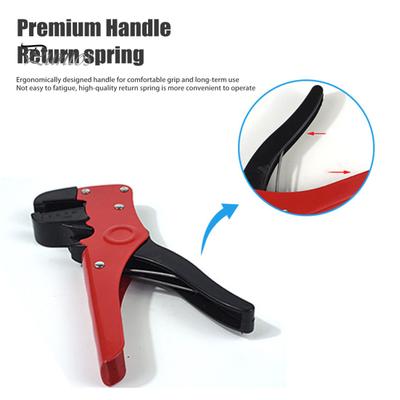 Meracia zariadenia – Náradie pre sieťarinu