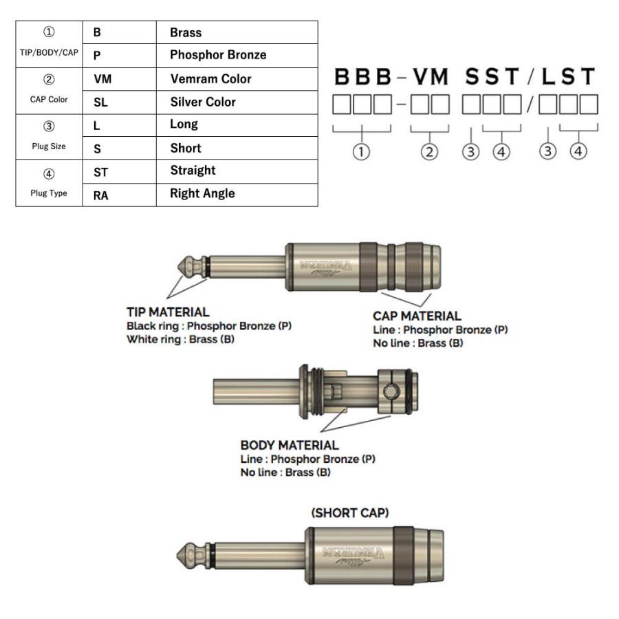 Allies VEMURAM PPP-SL LST/LST 10ft Guitar Cable