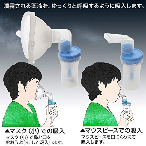 Jet Nebulizer Millicon Cube KN-80S /8-9847-01