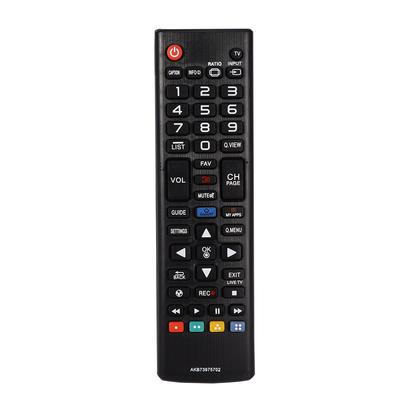 Accessoires voor elektronica – Afstandsbedieningen