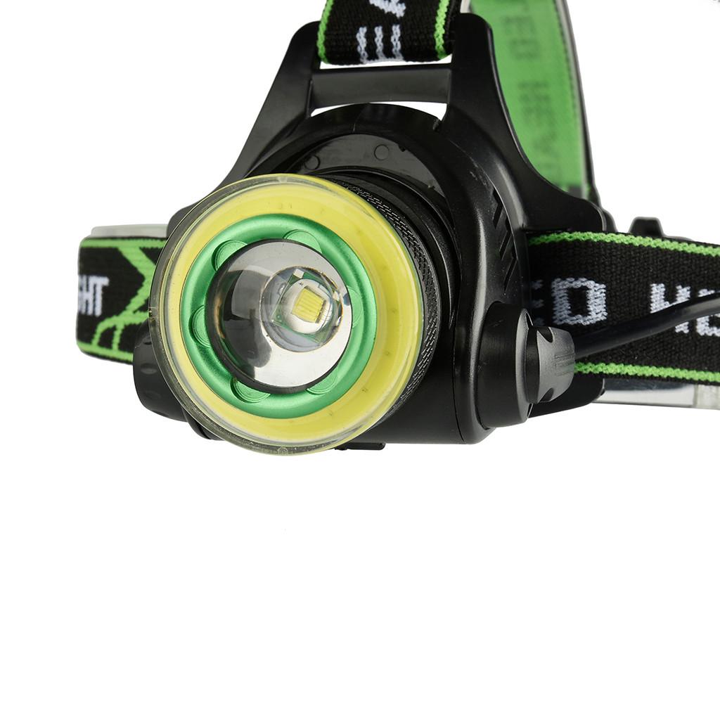 Waterproof LED Headlamp Zoomable LED Headlights For Camping Biking Outdoor Sport