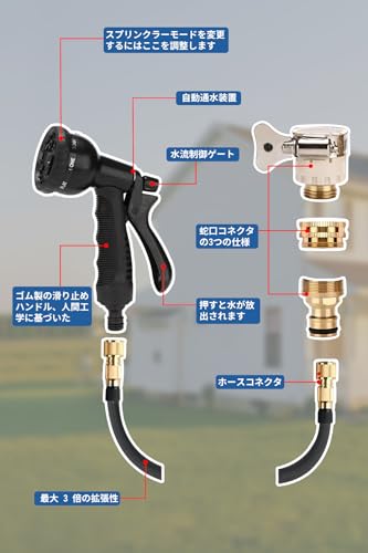 DADAGUAI Extendable Hose for Car Washing and Watering, Copper Connector, 3x Stretch, Latex Inner Layer, 8 Length Patterns, Multifunctional Faucet Conn