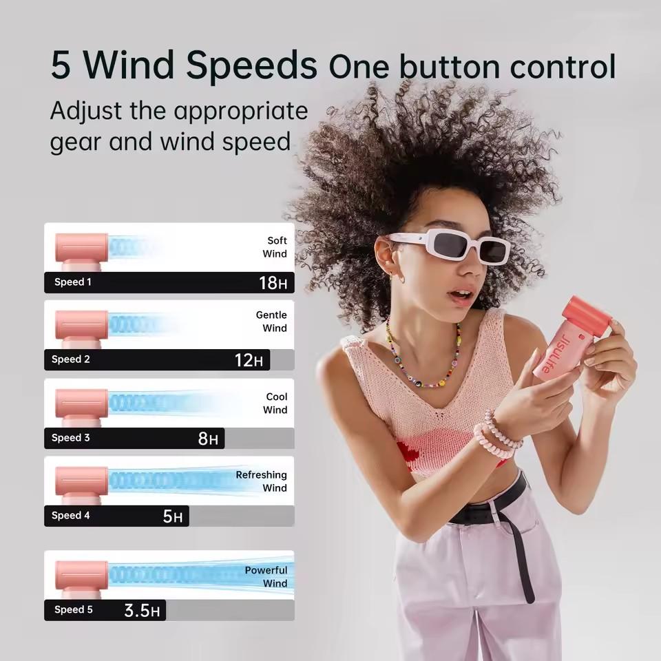 JISULIFE Life9 Handheld Turbo Fan Super Strong Wind 5 Speeds,Long Battery Life 5000mAh USB Rechargeable Multipurpose Pocket Fan