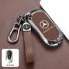 SUG2   Car Key Case Cover Shell For Mercedes Benz C E S Class GLC W206 W223 W214 E300 C260 C300 S450 S500 S400 Fob Accessories