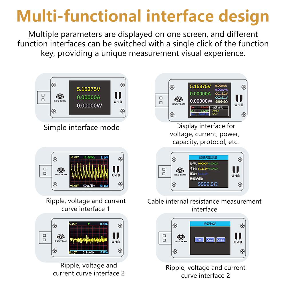 DC 4-25V 6.5A 1.77-inch USB Tester QC/PD Protocol Emulator Fast Charging Tester Voltmeter, Ammeter, Power Meter USB Interface