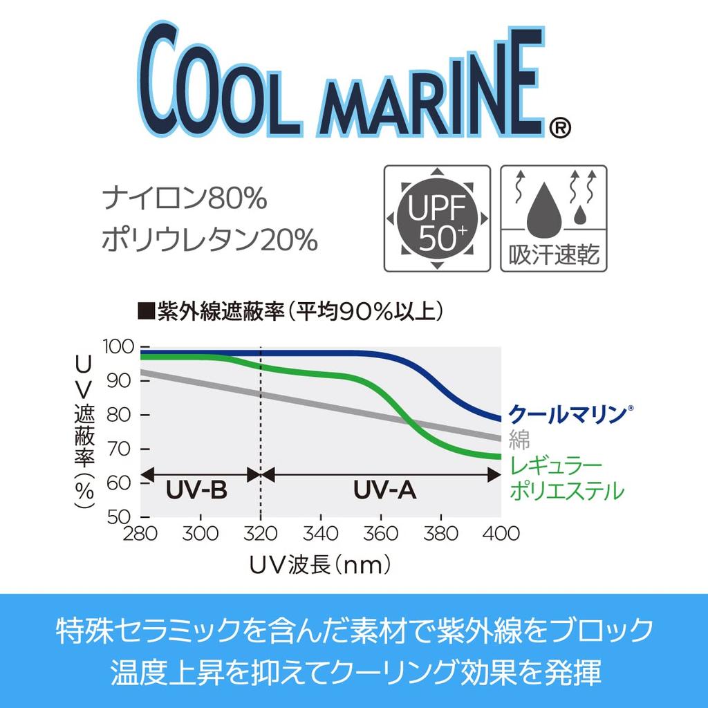 Pearl Izumi Accel Racer Size Teal Women's Pants, 4,