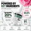 DERMAFACTORY Niacinamide 20% Serum 30ml High Strength Pore Control Sebum Oil Balance Brightening