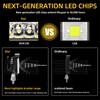 1/2PCS LED Work Light 9-30V Car Headlight Driving Running Light Vehicles Truck Jeep Accessories 20SMD 3030 Chip 60W 3600LM White