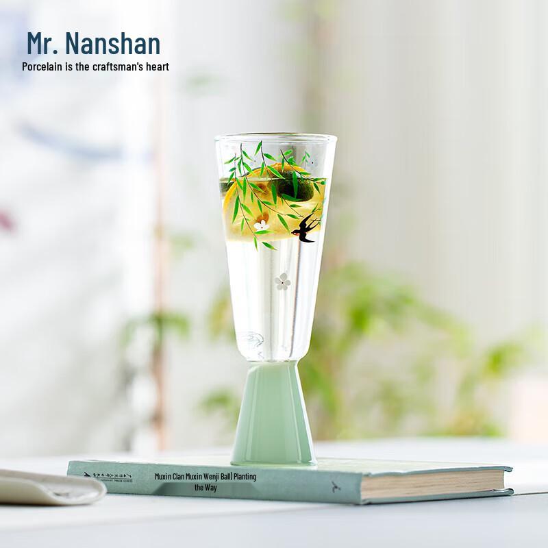 

Chinese Decal Glass Tea Cup