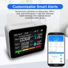 Indoor Air Quality Monitor 12 Functions WiFi Thermometer Hygrometer WiFi for Tuya Smart App with 2.8" Color Display Support Alar