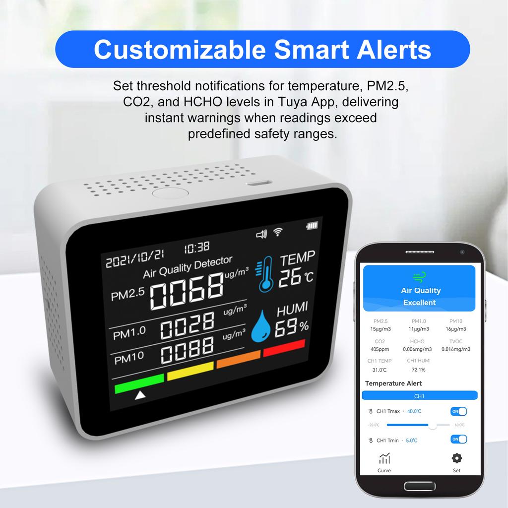 Indoor Air Quality Monitor 12 Functions WiFi Thermometer Hygrometer WiFi for Tuya Smart App with 2.8" Color Display Support Alar