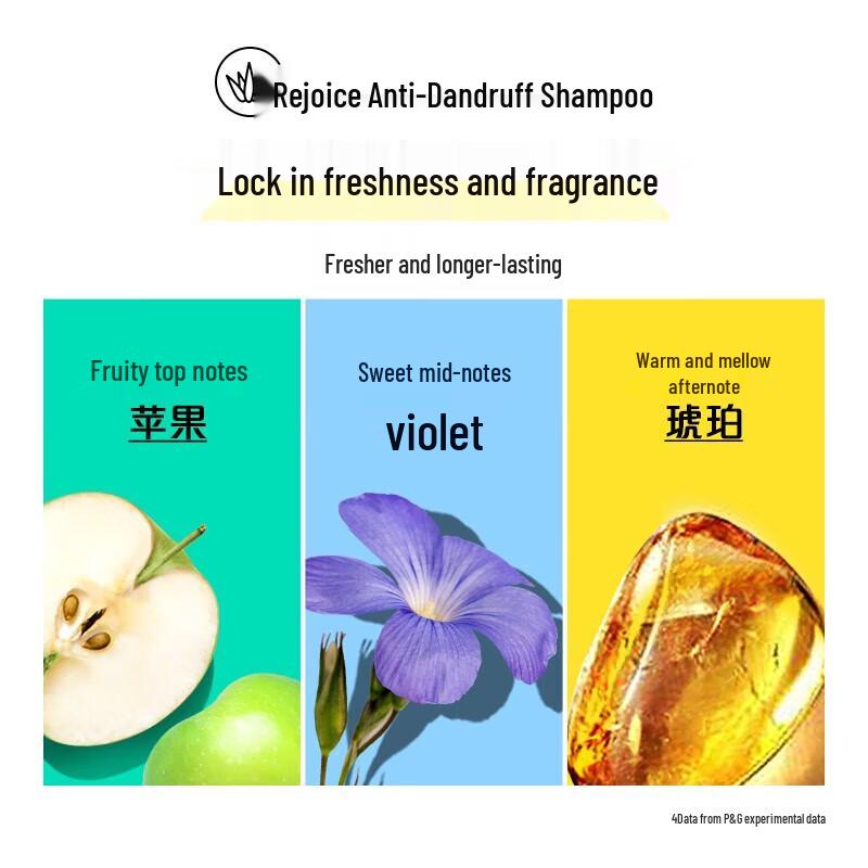 Rejoice 3-in-1 Moisturizing Anti-Dandruff Shampoo